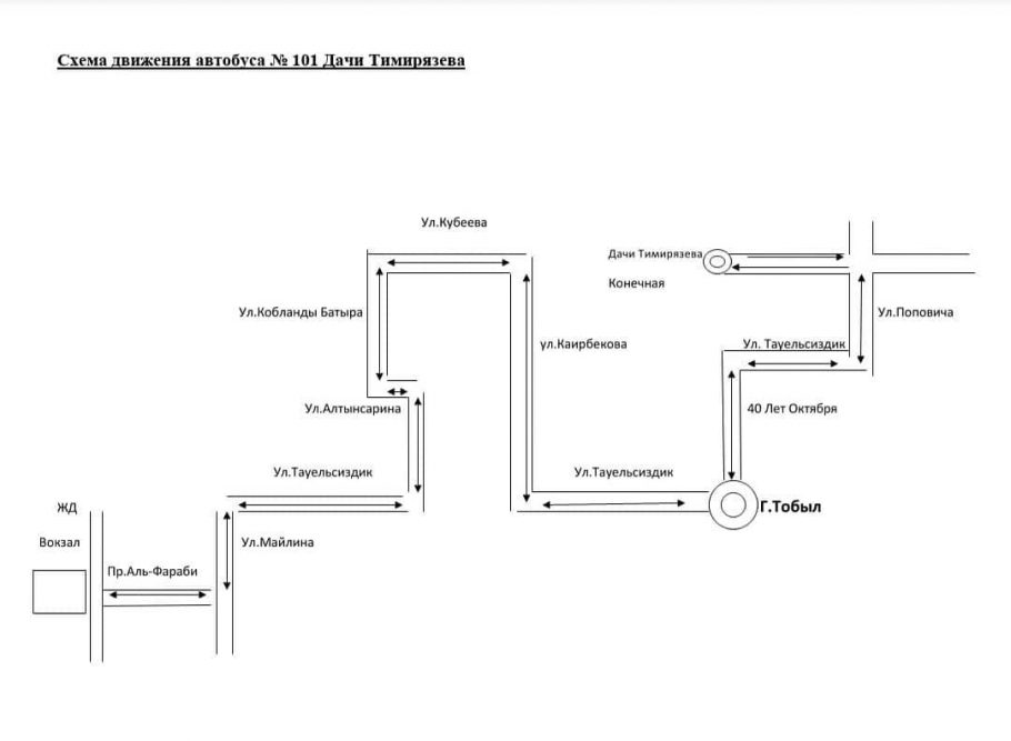 Схема движения автобуса 153