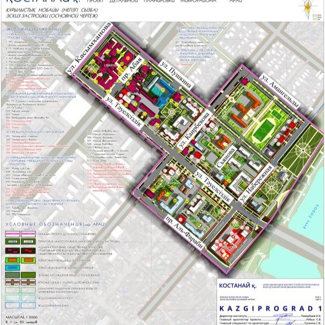 Город микрорайон улица проект